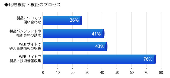 ��Ӹ�Ƥ�����ڤΥץ�����