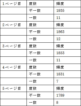 �����٥롧���١�������٥롧���ס��԰���