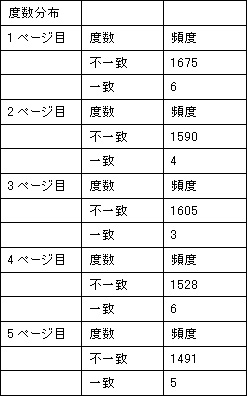 �����٥롧���١�������٥롧���ס��԰���