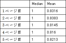 �����٥롧�Ŀ���������٥롧��̥��롼��