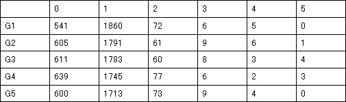 �����٥롧��硡������٥롧��̥��롼��