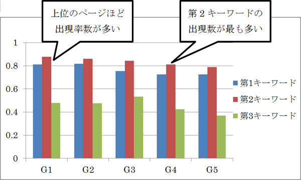 h1������Υ�����ɽи�����ʿ����