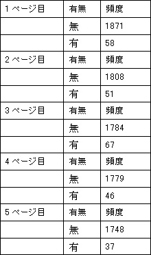 �����٥롧���١�������٥롧̵ͭ