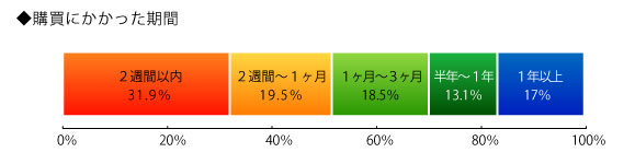 ����ˤ����ä�����